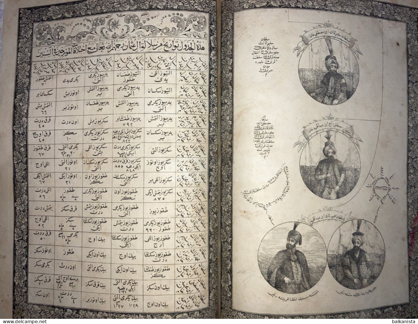 Subhatu'l Ahbar Min Zubdetu'l Asar Ottoman Litho Print Rosary Of The Times - Livres Anciens
