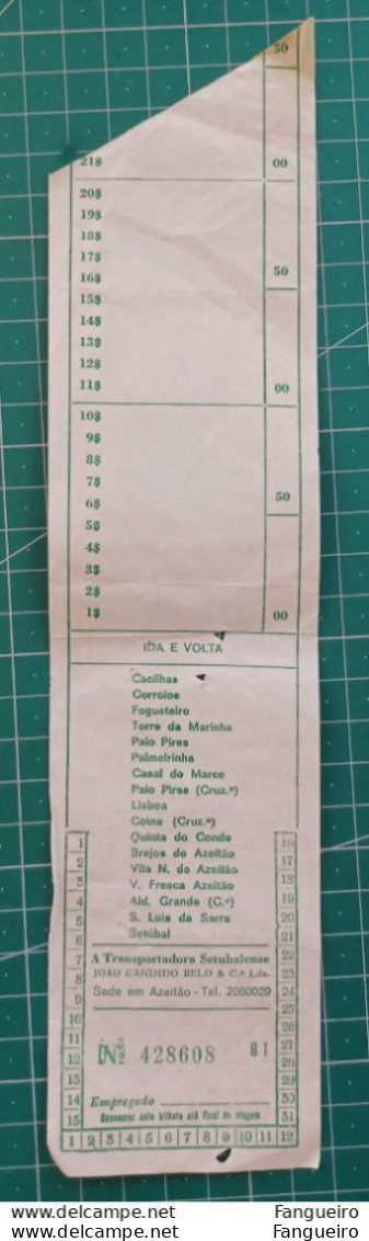 PORTUGAL BUS TICKET - Europa