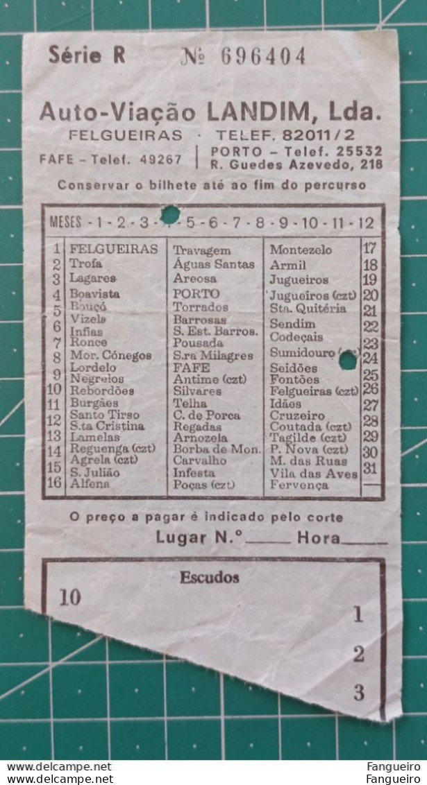 PORTUGAL BUS TICKET - Europa