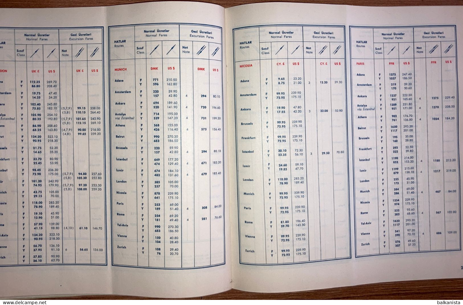 Turkish Airlines 1971 Timetable 1971 THY - Europe