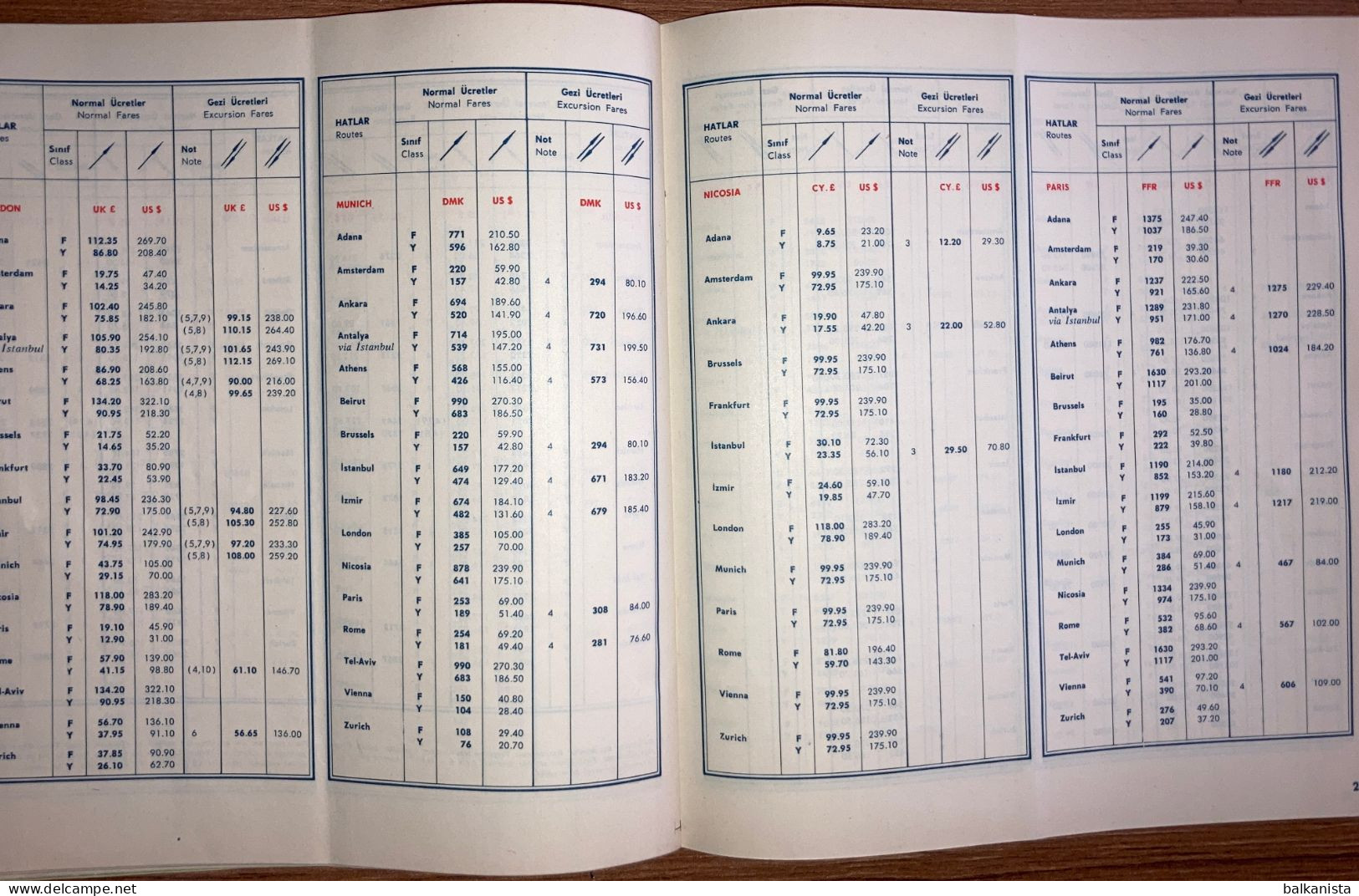 Turkish Airlines 1971 Timetable 1971 THY - Europa