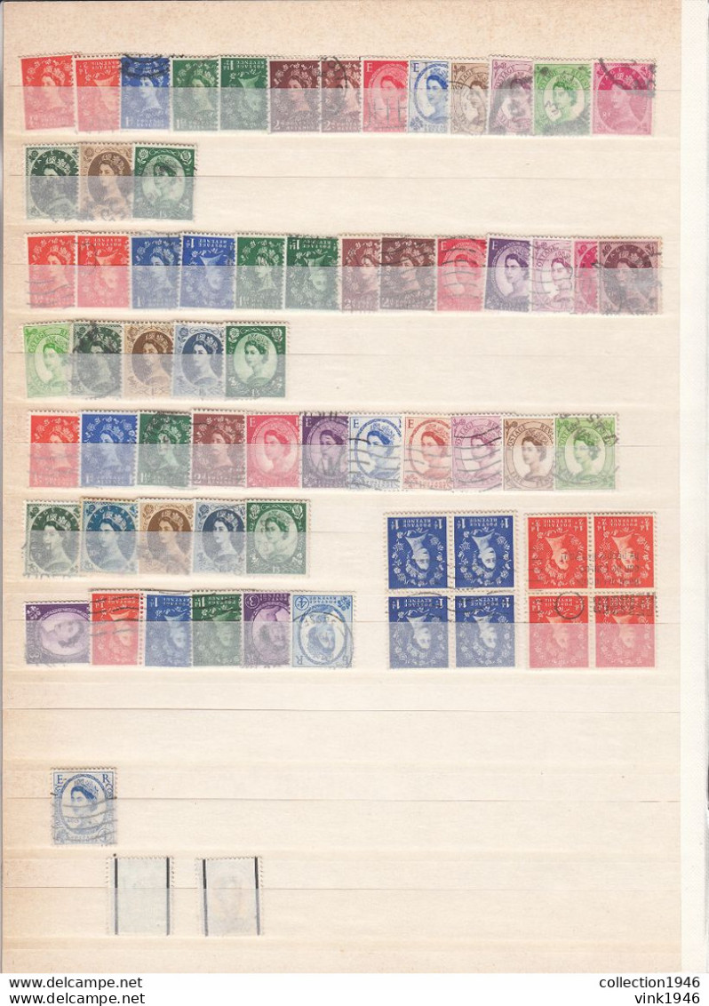 Great Britain UK, Collection From Old To Modern,many Watermarks,Used(C645) - Sammlungen