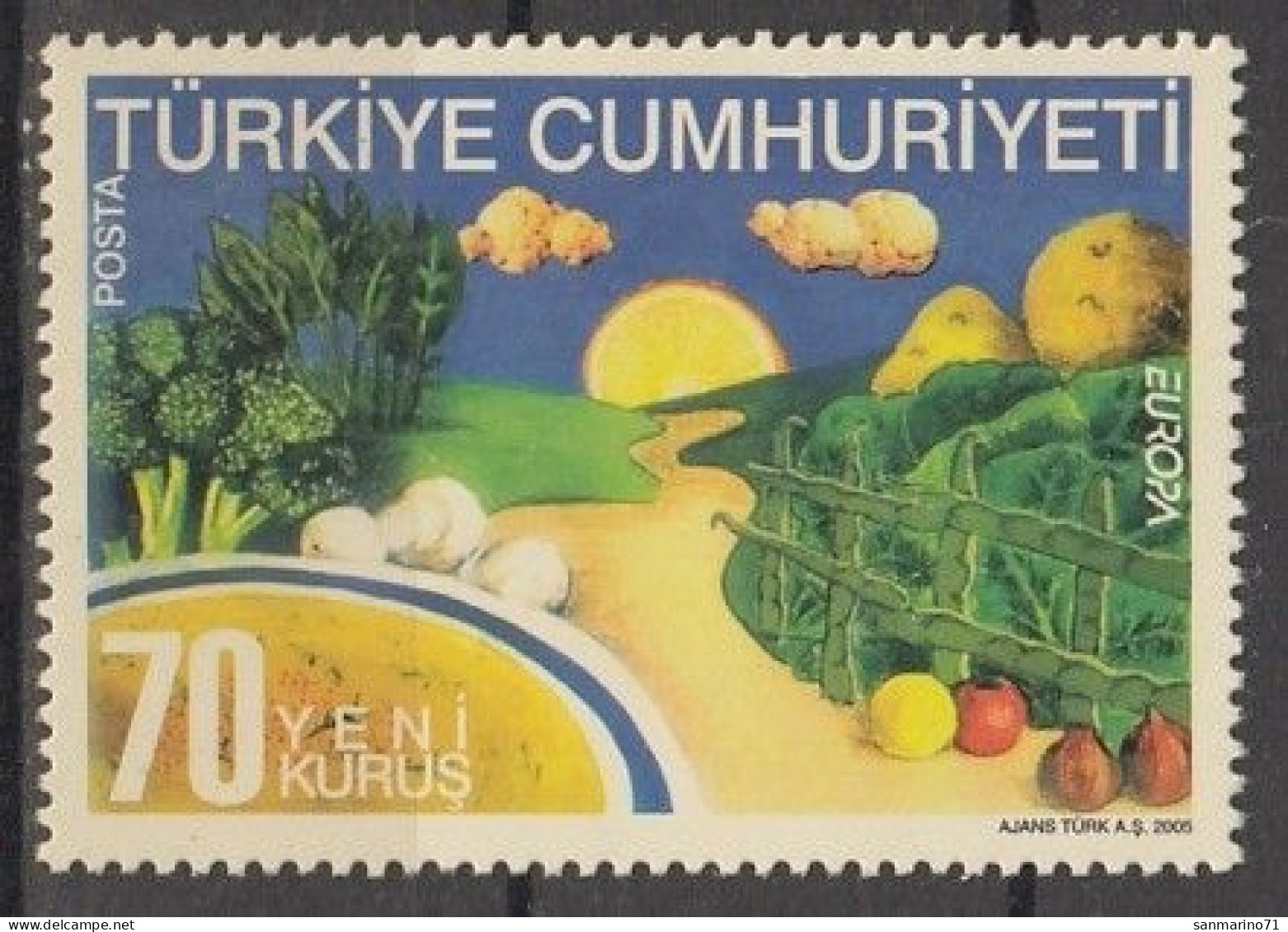 TURKEY 3438,unused - Agriculture