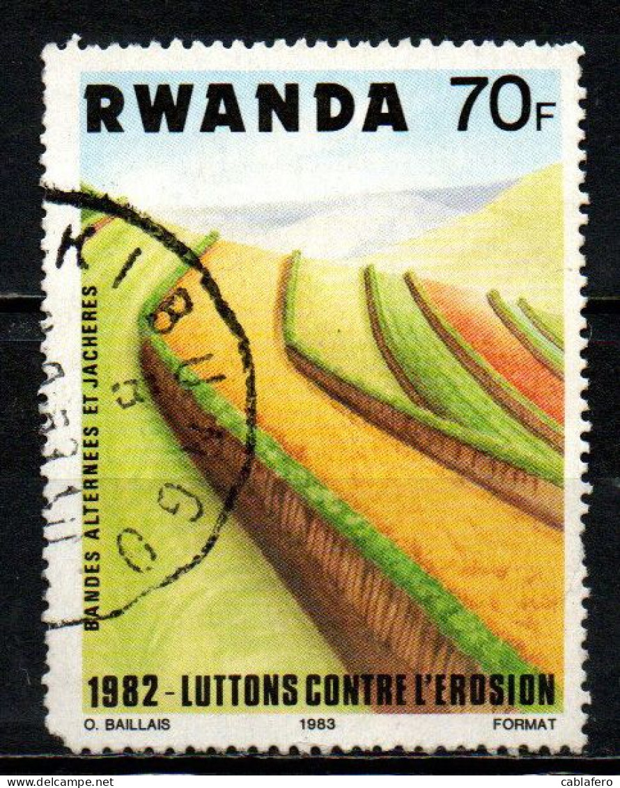 RWANDA - 1983 - Fallow, Planted Strips - USATO - Usados