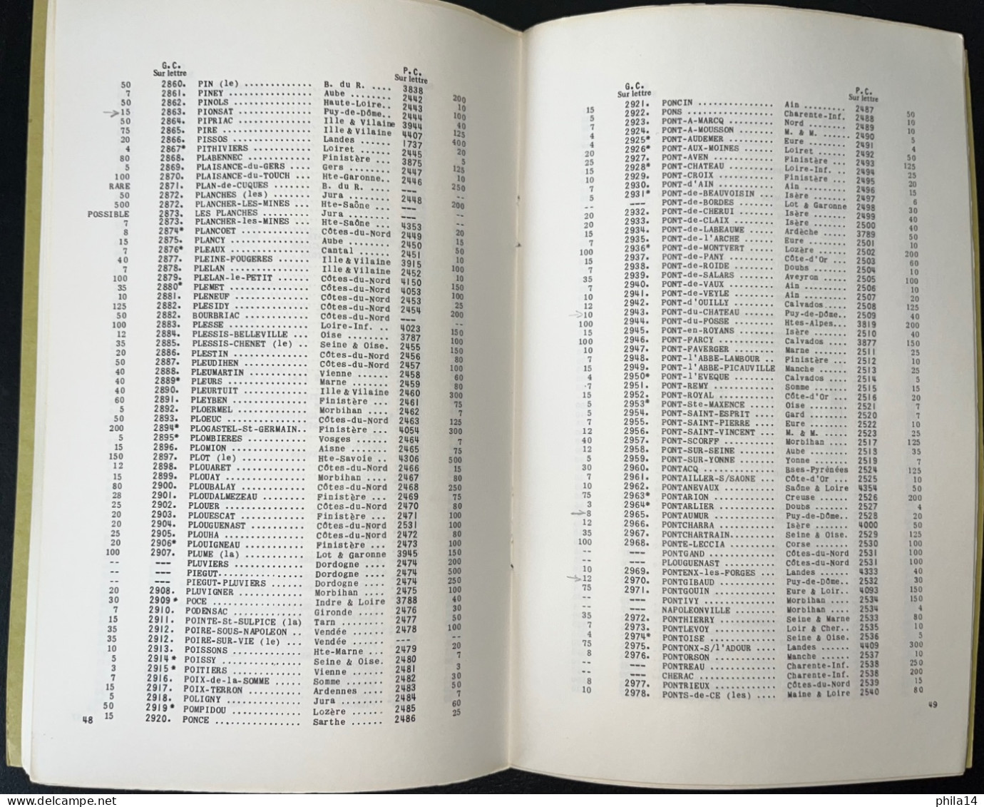 POTHION / NOMENCLATURE DES BUREAUX DE POSTES FRANCAIS 1852-1876 PC & GC COTES / 1971 - Frankrijk