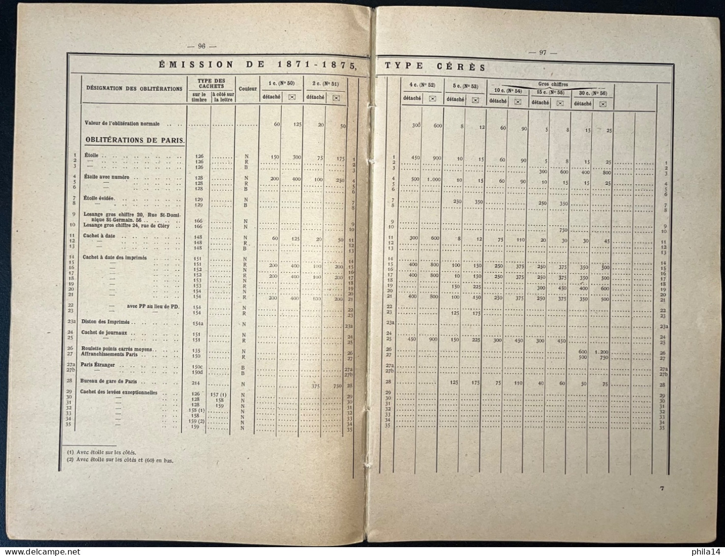 E.H. DE BEAUFOND / CATALOGUE DES OBLITERATIONS DES TIMBRES DE FRANCE 1849-1876 / 1947 - Francia