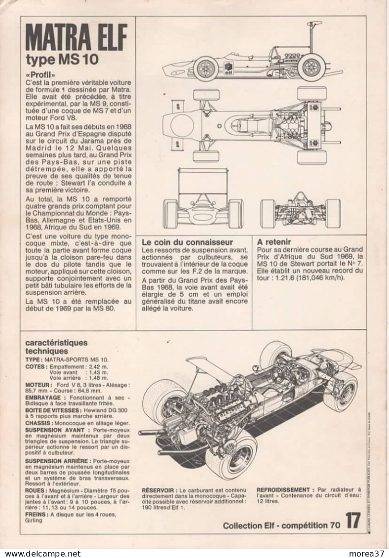 Fiche Technique De MATRA ELF Type MS 10  Offert Par Station Service ELF  N°17 - Automobile - F1