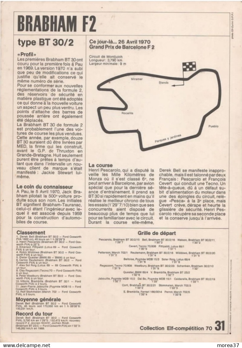 Fiche Technique De BRABHAM F2 Type BT 30/2  Offert Par Station Service ELF  N°31 - Automobilismo - F1