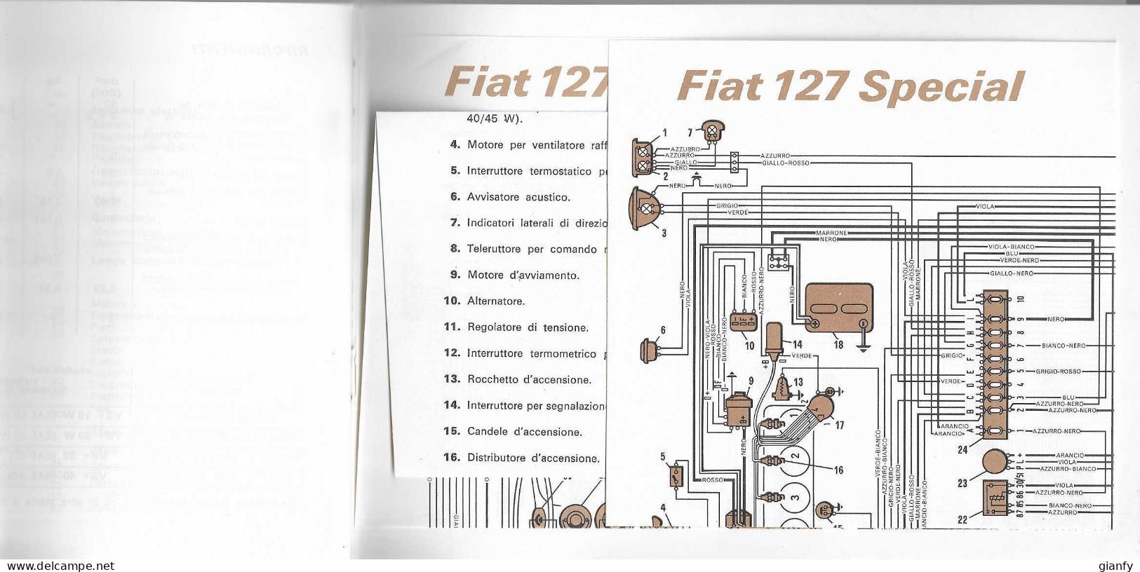 LIBRETTO FIAT 127 USO E MANUTENZIONE 1976 PERFETTO - Voitures