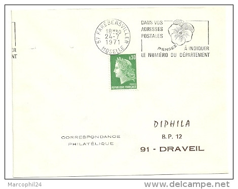 MOSELLE  - Dépt N° 57 = FAREBERSVILLER 1971 = FLAMME à DROITE SUP = SECAP Multiple ' PENSEZ à INDIQUER ' = Pensée N° 2 - Codice Postale