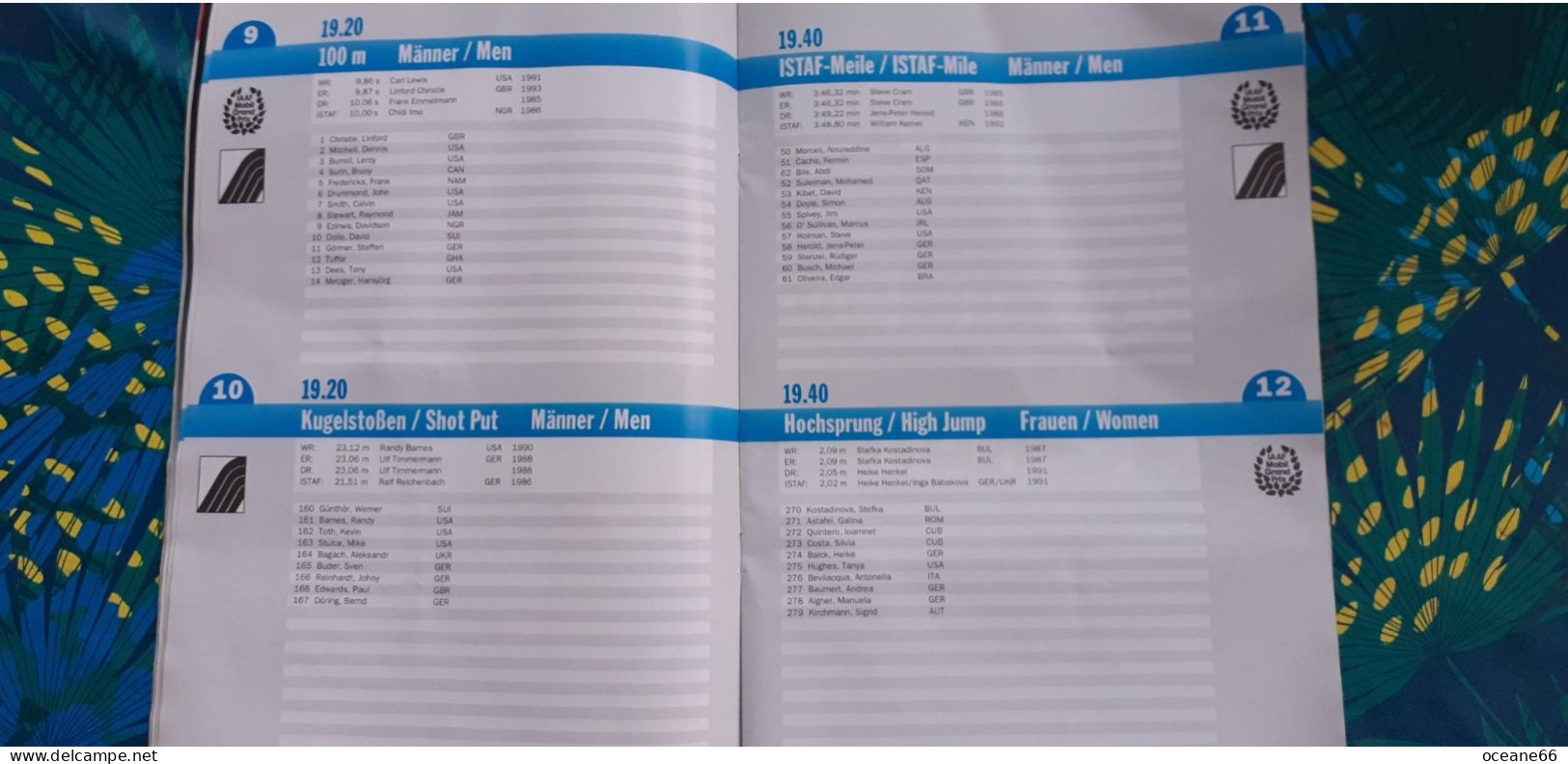 Istaf 93 Das Offizielle Programmheft Meeting De Berlin 1993 52 Pages Avec Liste Des Engagés Athlétisme - Leichtathletik