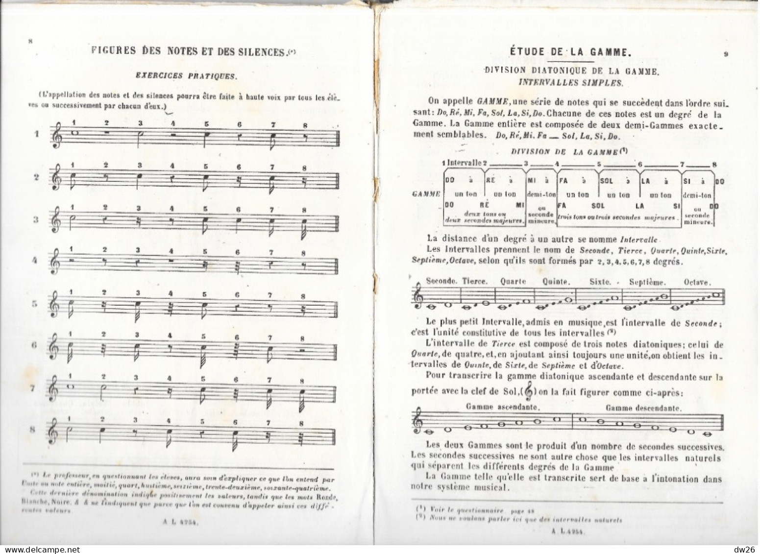 Partitions - Fascicule 108 Pages 1874: Solfège Pratique Et Théorique Par Louis Muller - Edition Alphonse Leduc - Scores & Partitions