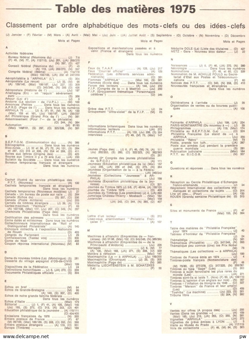 REVUE LA PHILATELIE FRANCAISE Année 1975 Complète (n° 251 à 261) - Francés (desde 1941)
