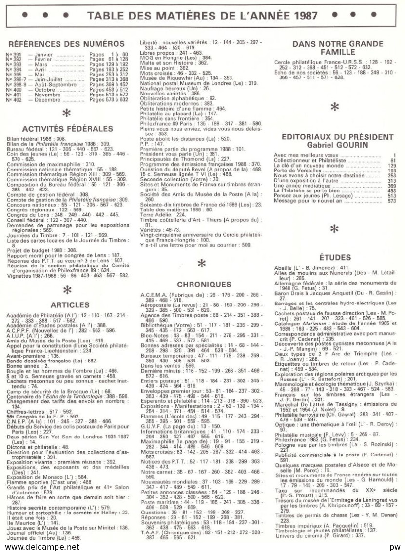 REVUE LA PHILATELIE FRANCAISE Année 1987 Complète (n° 391 à 402) - French (from 1941)