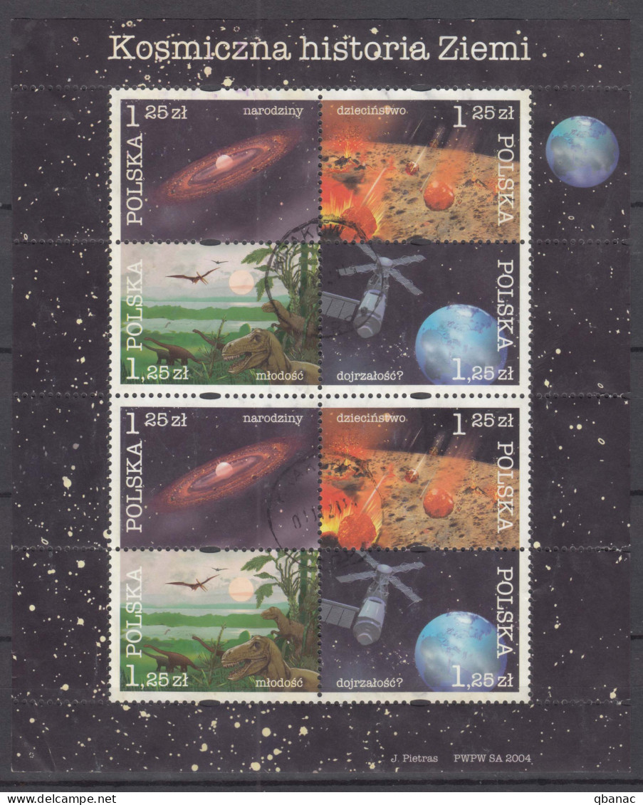 Poland 2004 Space Exploration Block, Used - Used Stamps