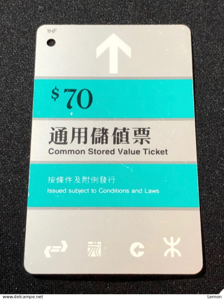 Hong Kong MTR Rail Metro Train Subway Ticket Card,, Set Of 1 Card - Hong Kong