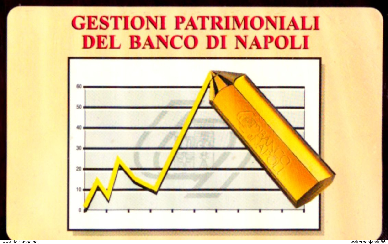 G 859 C&C 2941 SCHEDA TELEFONICA NUOVA MAGNETIZZATA BANCO DI NAPOLI MATITA VARIANTE OCR 17 MM - Errori & Varietà