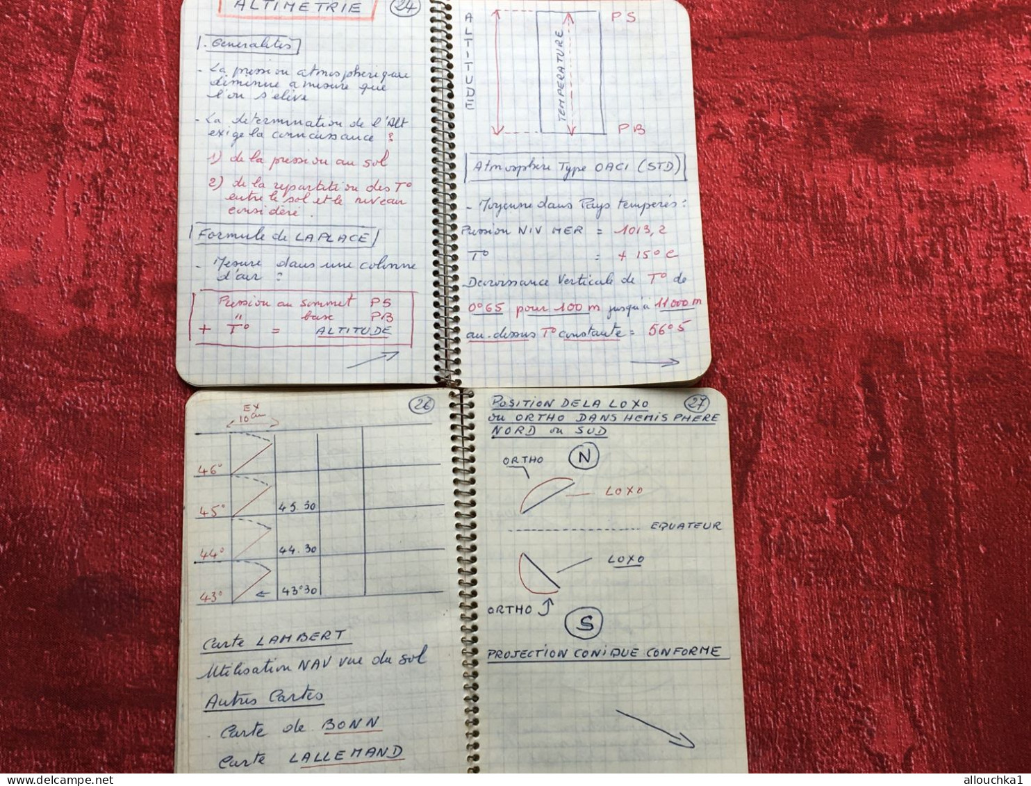 Carnet Registre Condensé Navigation & Météo-Pression atmosphérique-Marine-Dessins-Graphiques-Bateaux-Technique nautique