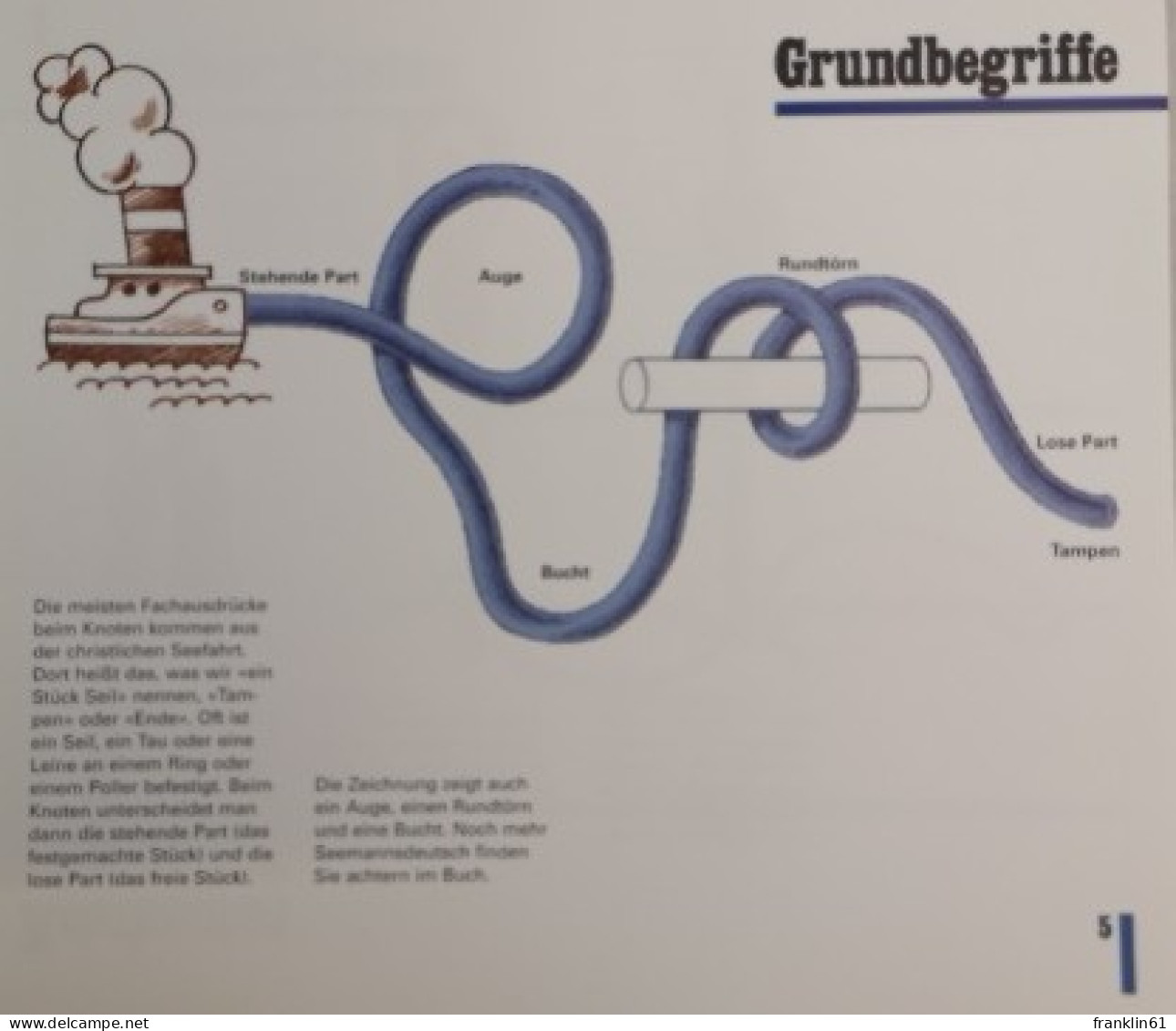 Verbindungen Knüpfen. Wie Man Seilschaften In Den Griff Bekommt. Genehmigte Sonderausgabe. [Sachzeichnungen: D - Autres & Non Classés