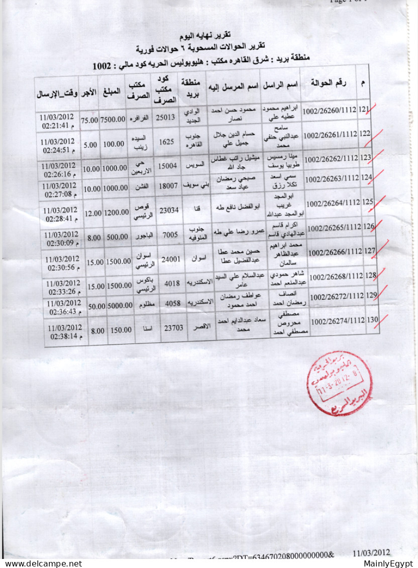 EGYPT: 2012-2013 - 18 sheets Heliopolis post office internal admin for postage of package - parts of sheets