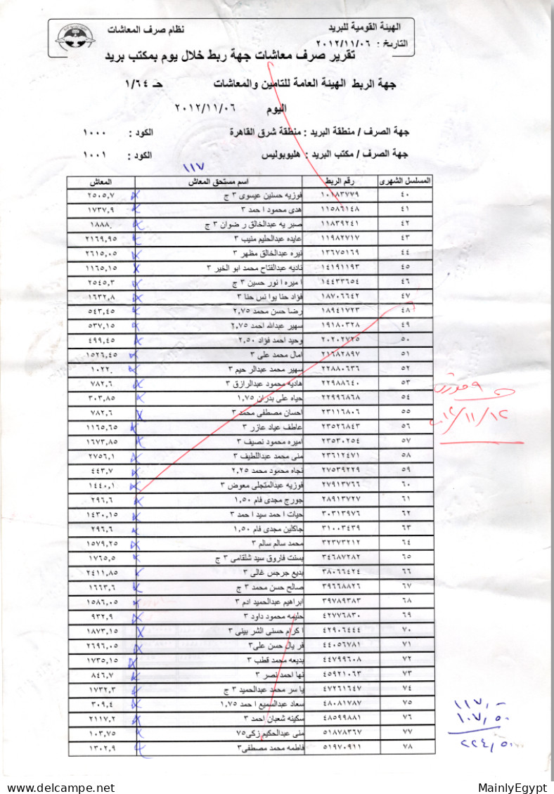 EGYPT: 2012-2013 - 18 sheets Heliopolis post office internal admin for postage of package - parts of sheets