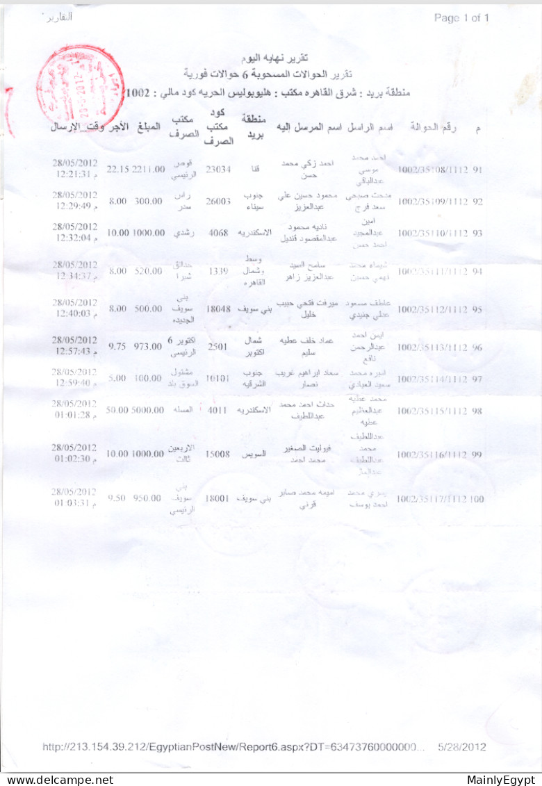 EGYPT: 2012-2013 - 18 sheets Heliopolis post office internal admin for postage of package - parts of sheets