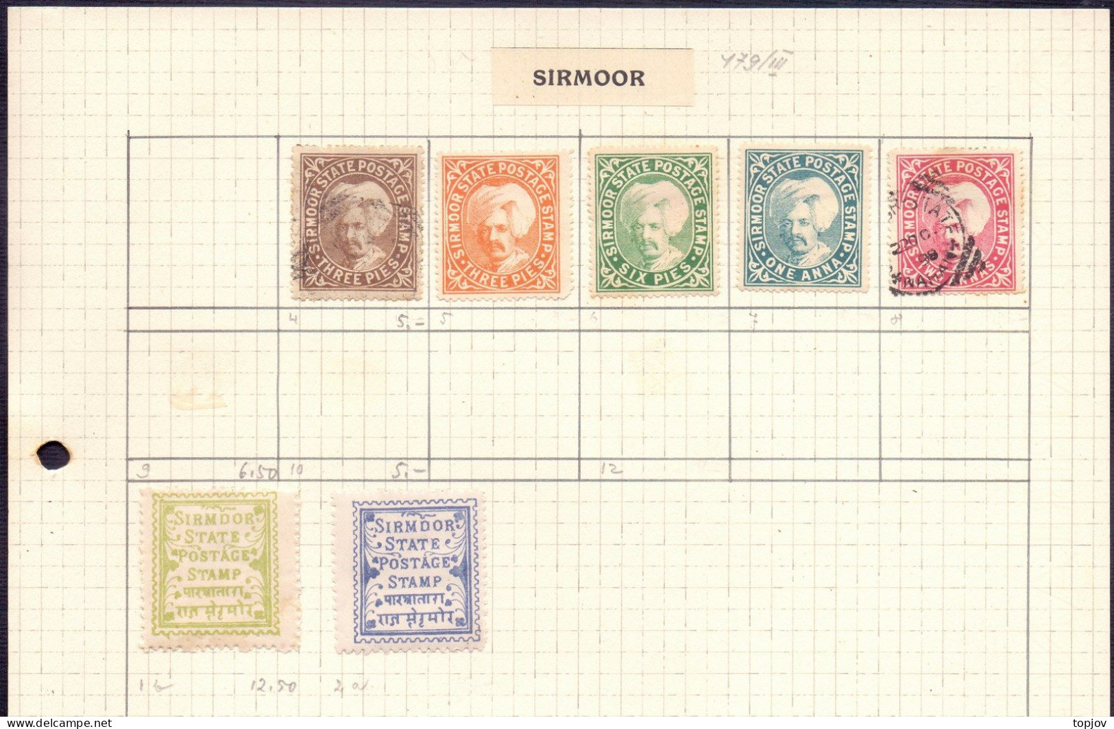 INDIA - SIRMOOR  -   No. 1, 2,3,4,5,6,7  - 1879/98 - Sirmoor