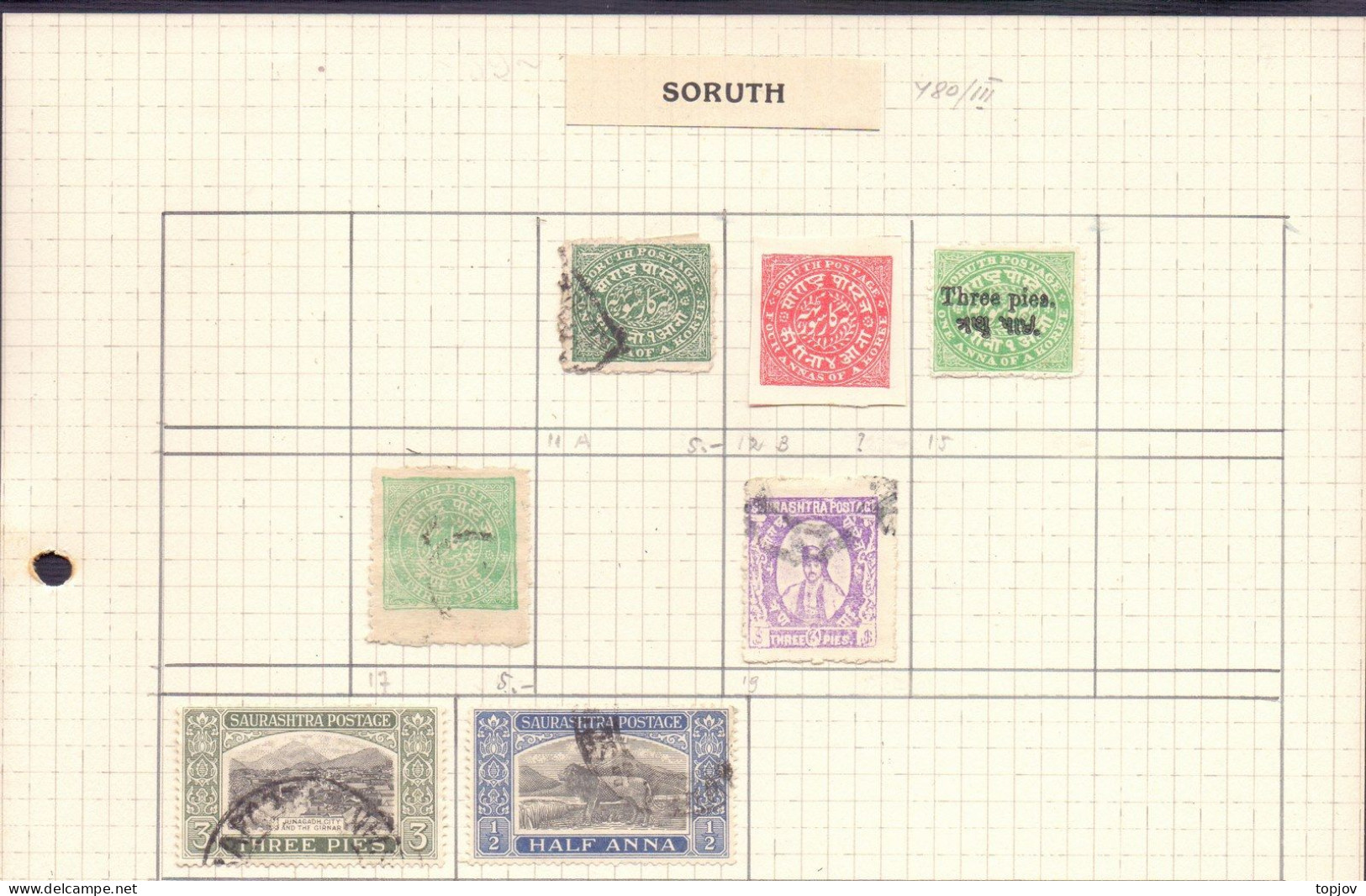 INDIA - SORUTH  -   LOT  - 1877/929 - Soruth