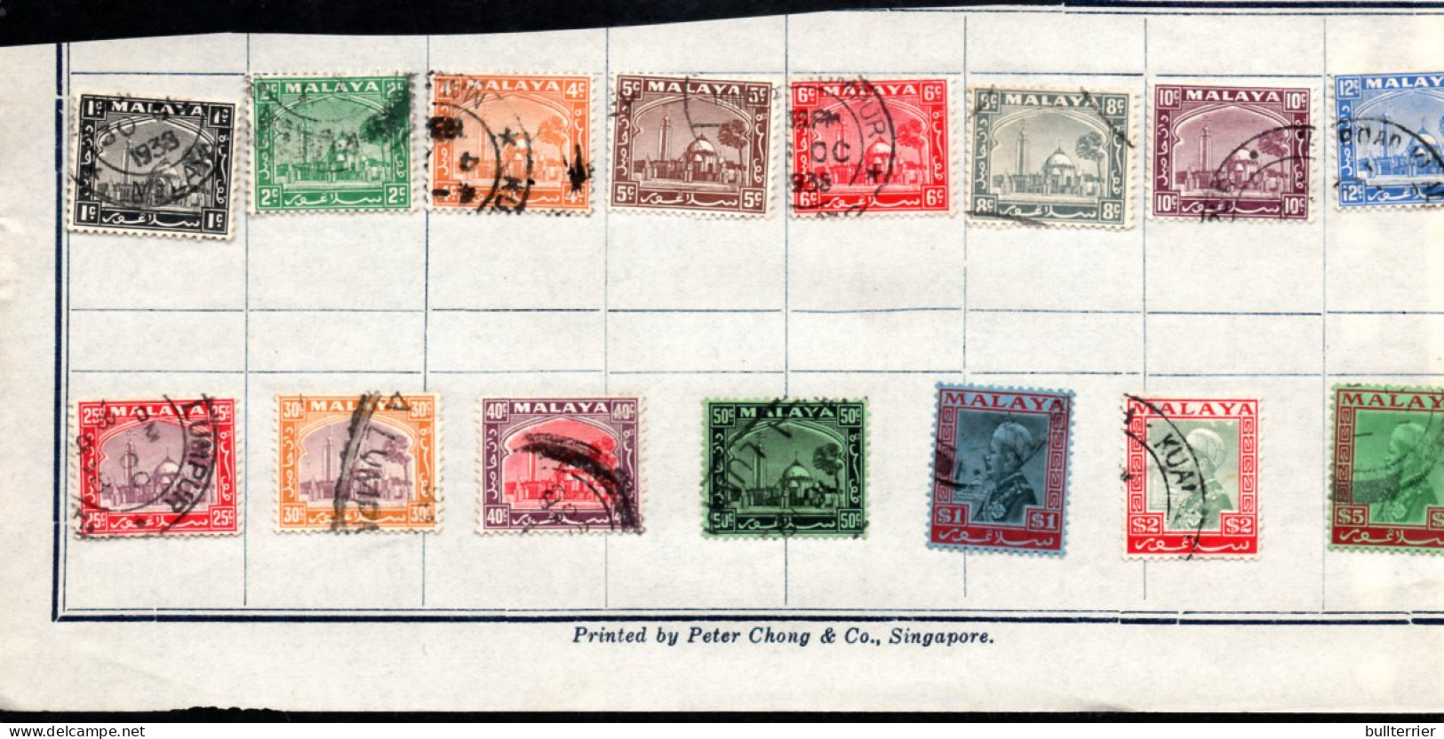 SELANGOR - 1935 - SULTAN VALS TO $5 USED , SG CAT £39.60 - Selangor