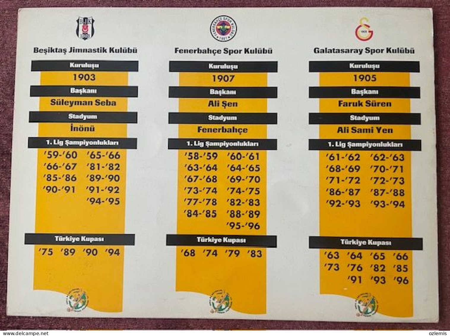 TURKEY,TURKEI,TURQUIE , GALATASARAY , ,SHELL ,FOOTBALL ,STARS OF SPORTS ,1997 , MEDALLION ,COLLECTION,TOKEN - Firma's