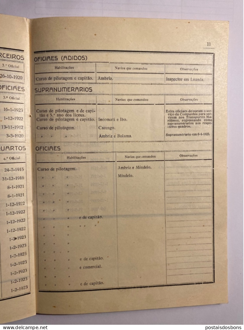 C25) COMPANHIA NACIONAL DE NAVEGAÇÃO CNN Lista De Oficiais 1924 Portugal - Autres & Non Classés