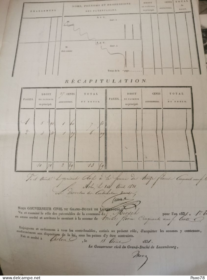 Rôle Du Droit De Patente, Commune Mersch 1831, Shoenfeltz, Pettingen, Mersch. Signé Par Le Gouverneur Civil - ...-1852 Prefilatelia