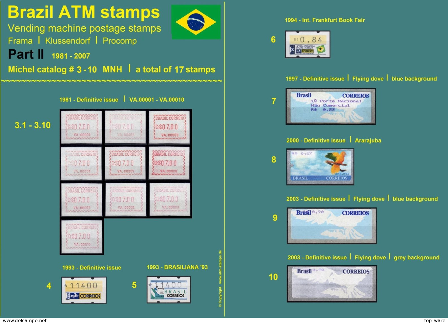 Brazil Brasilien ATM Stamps Part II 1981-2007 Collection MNH / Frama Klussendorf CVP Automatenmarken - Viñetas De Franqueo (Frama)