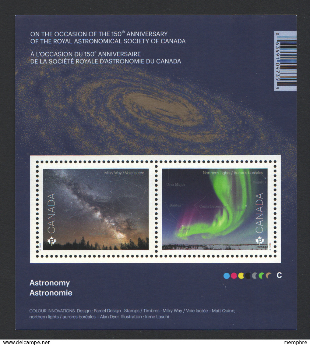 2018  Astronomy: Milky Way, Northern Lights  Souvenir Sheet Of 2 Different Sc 3102 MNH ** - Neufs