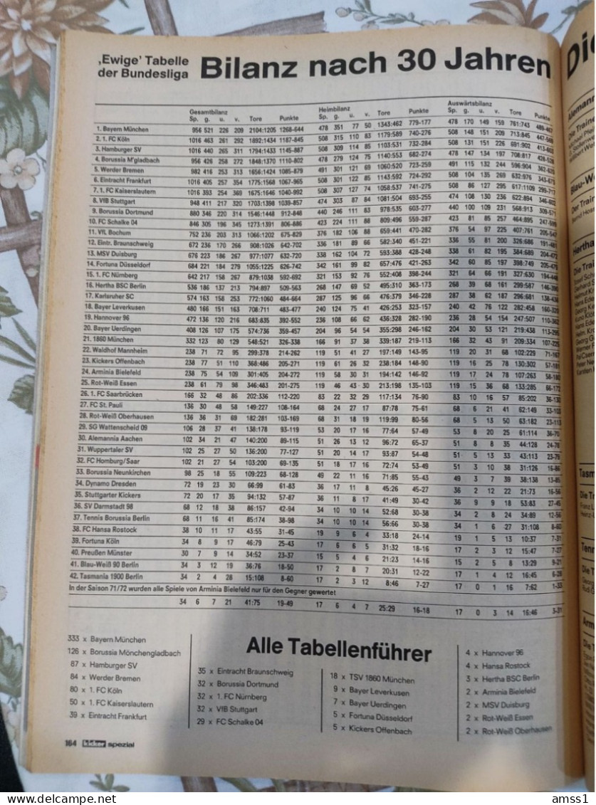 Magazine spécial sur les 30 ans de la Bundesliga