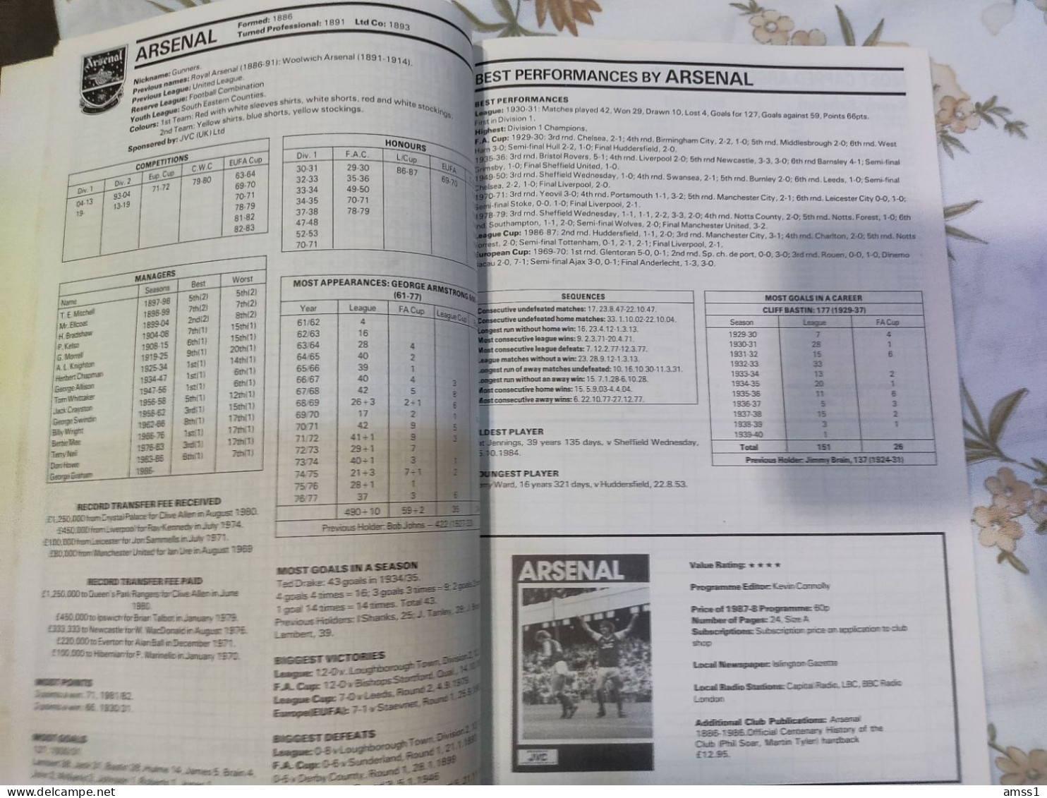 Livre The Football League Club Directory 1988 - 1950-Oggi