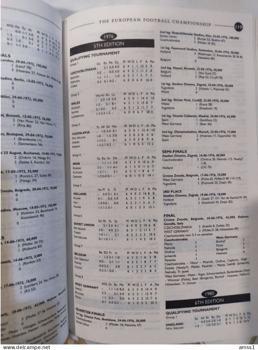 Livre The Guinness Book Of World Soccer - 1950-Heden