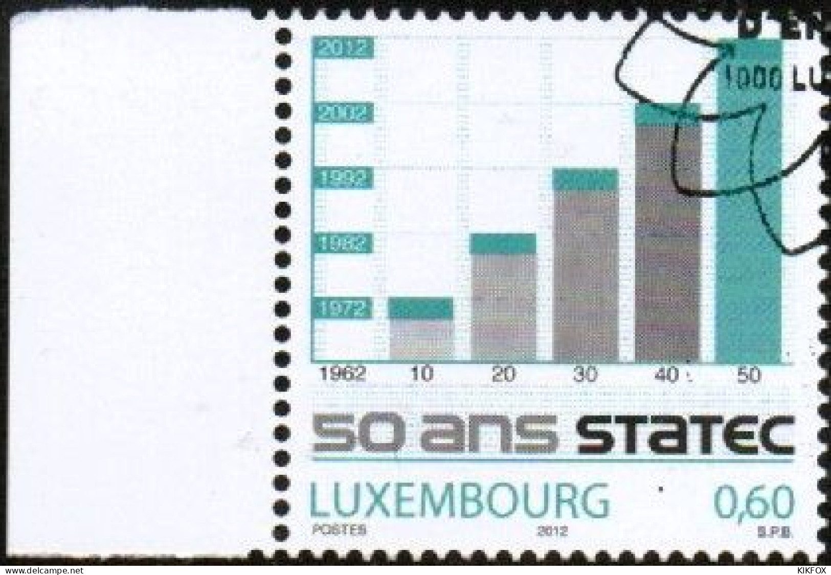 LUXEMBOURG, LUXEMBURG 2012,  MI 1942, STATEC, ESST GESTEMPELT, OBLITERE - Used Stamps