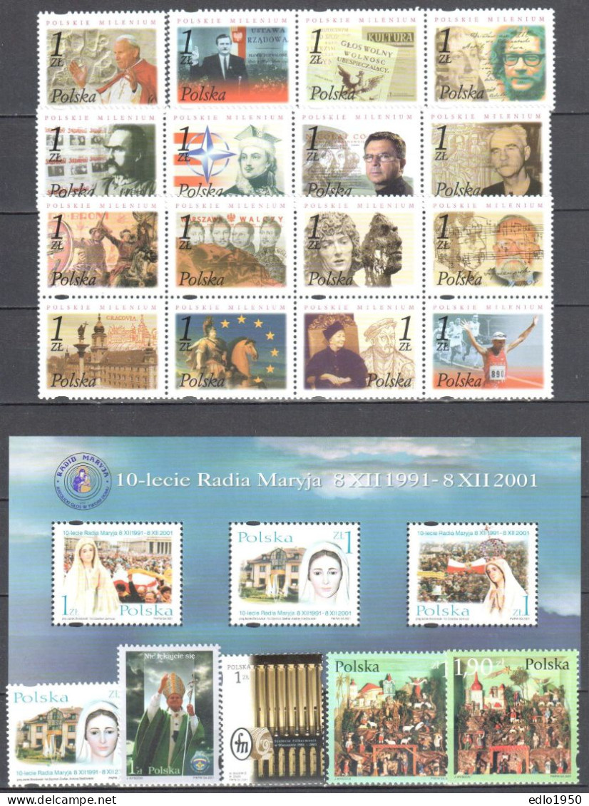 Poland 2001 - Year Set - MNH(**) - Postfrisch - Années Complètes