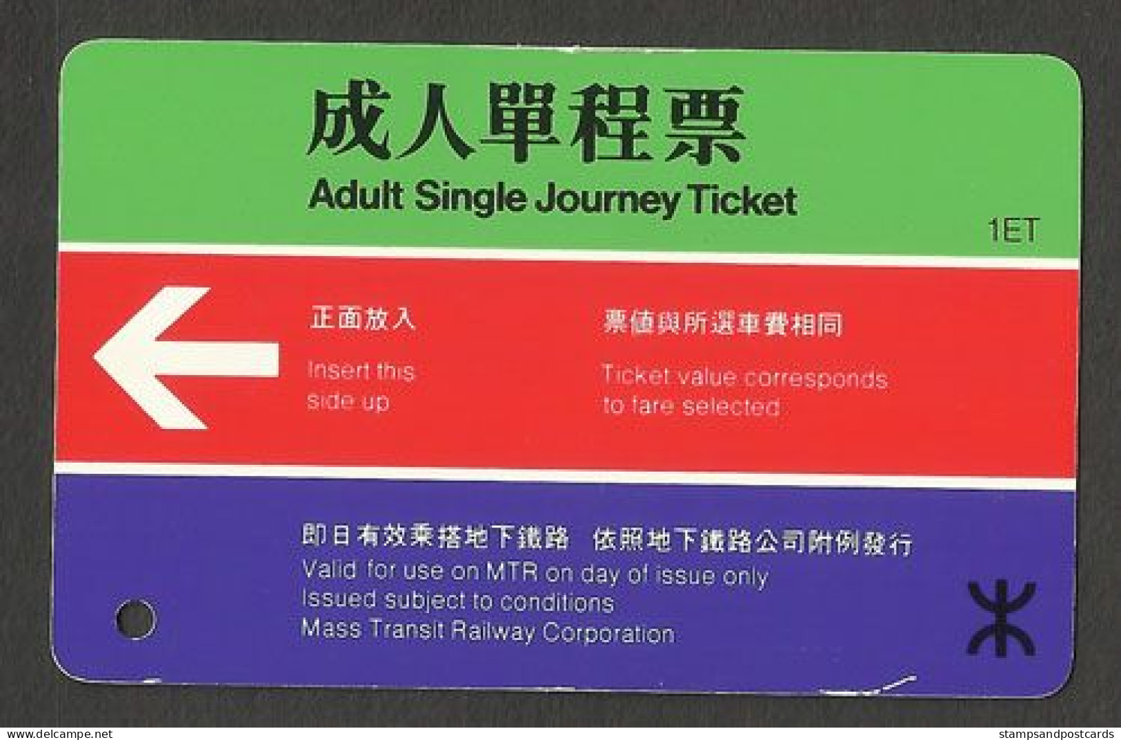 Hong Kong Chine Mass Transit Railway Ticket Chemin De Fer Publicité Medicale Train Ticket HK China Medical Pub - Mondo