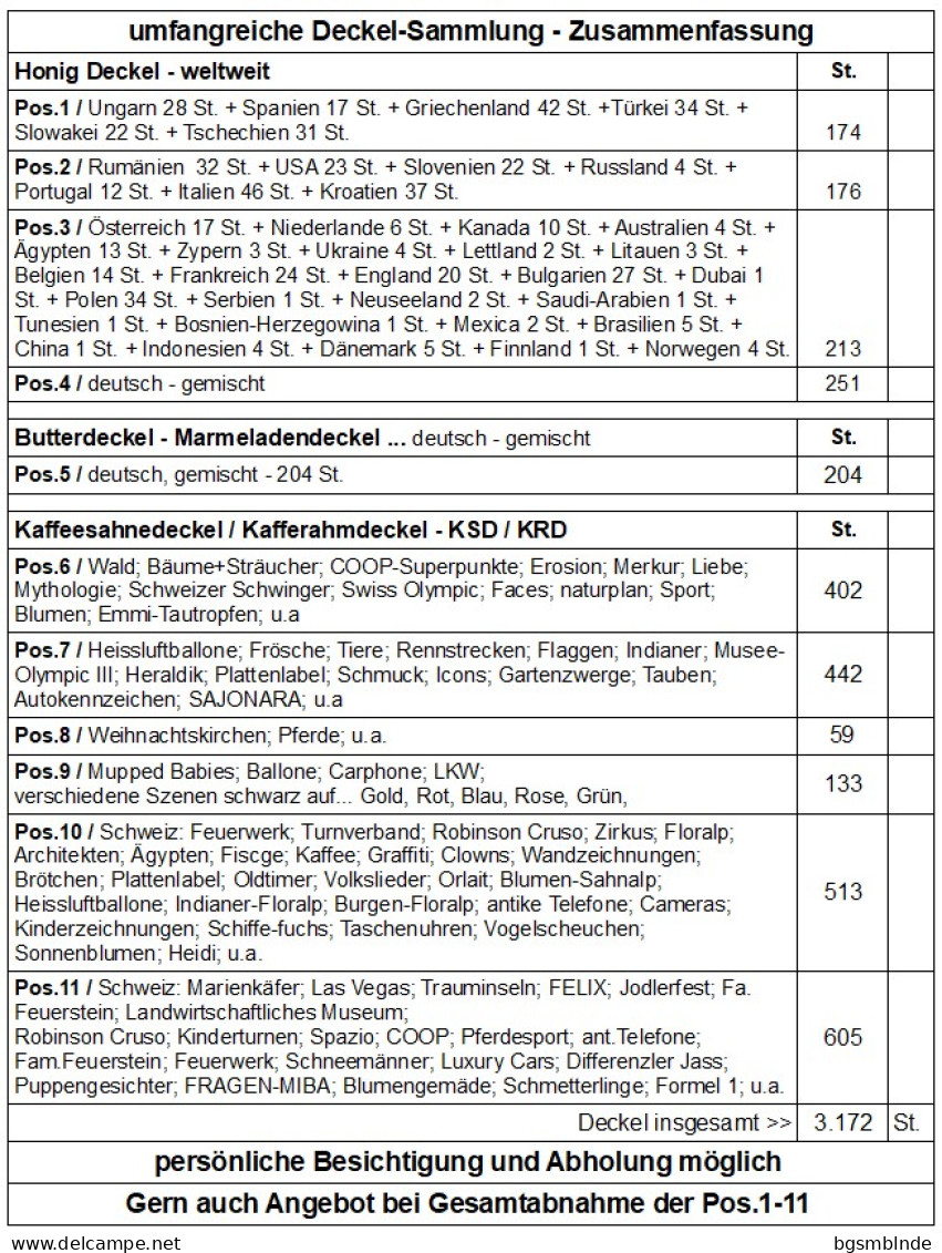 Pos.7: 442 Kaffeesahnedeckel/ Kaffeerahmdeckel - KRD/KSD - ALLE abgebildet