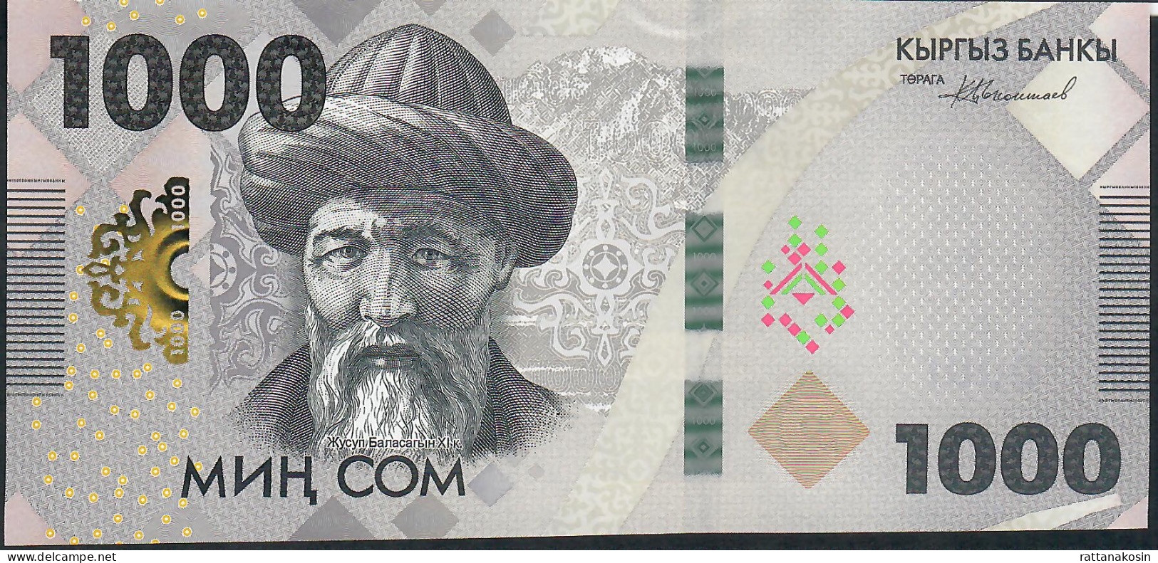 KYRGYZSTAN  NLP 1000 SOM  2023 #AA  UNC. - Kirghizistan