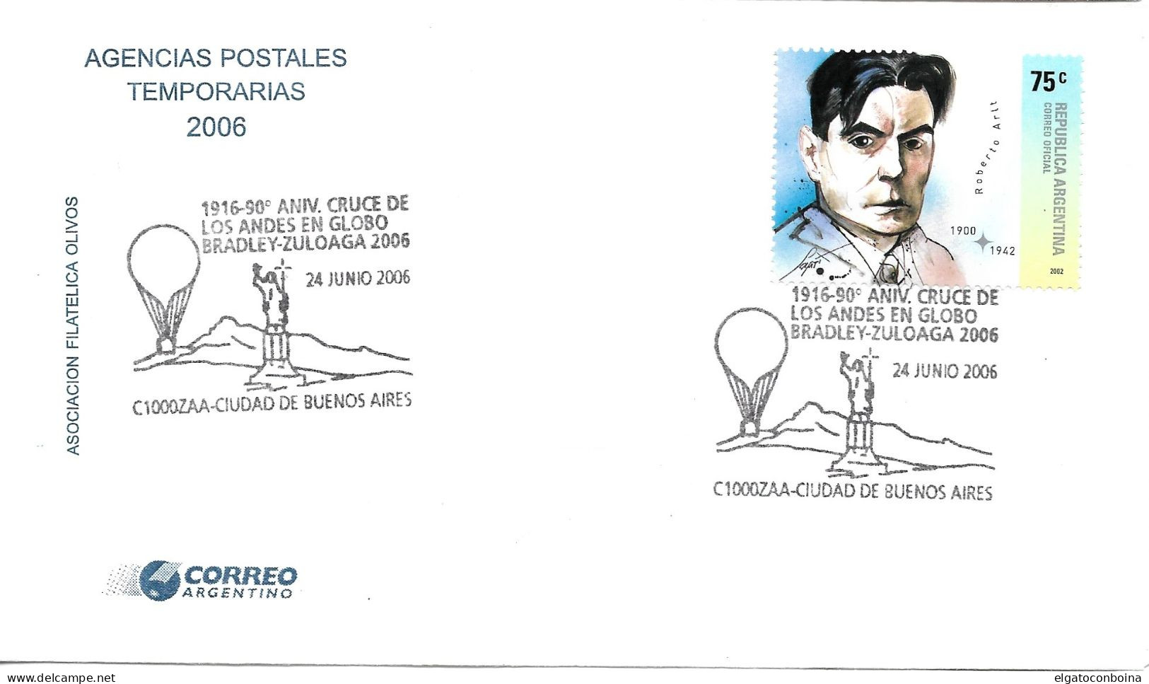 ARGENTINA 2006 CROSSING THE ANDES BY BALLOON 90 ANNIV. COVER WITH SPECIAL CANCEL - Gebruikt