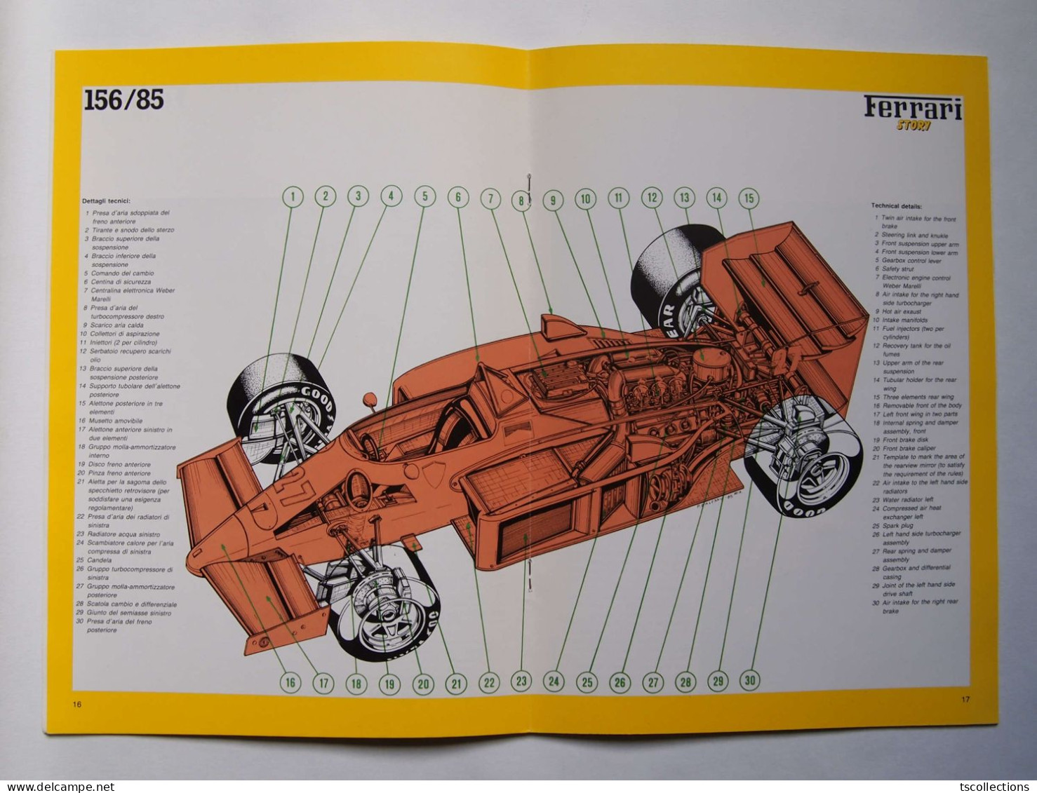 Ferrari Story - Formula 1 - Automobile - F1