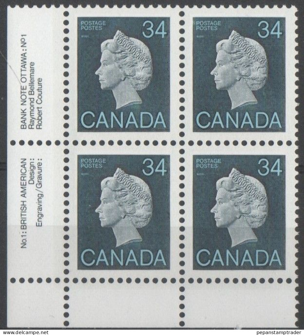 Canada - #926 - MNH PB  Of 4 - Numeri Di Tavola E Bordi Di Foglio