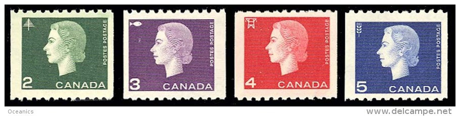 Canada (Scott No. 406 - Elizabeth) [**] Timbre Roulette / Coil Stamp B / F - Roulettes