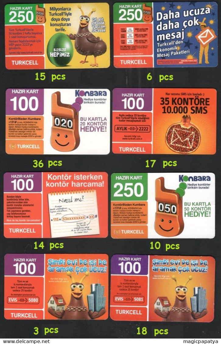 Phonecards Lot (642 Pcs) - Sammlungen