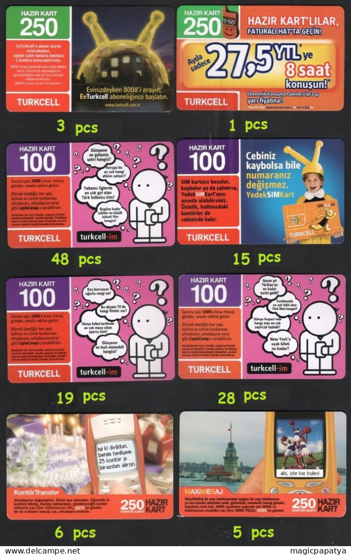 Phonecards Lot (642 Pcs) - Sammlungen