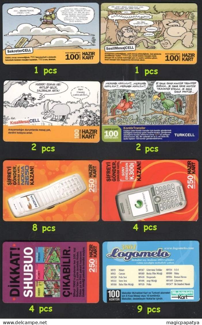 Phonecards Lot (642 Pcs)