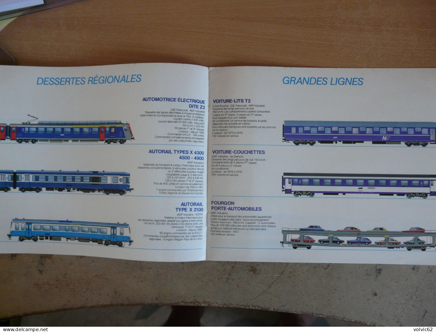 1981 SNCF Nouvelle Génération De Matériels Traction Banlieue Grandes Lignes TGV Wagon Parc Particulier - Railway & Tramway